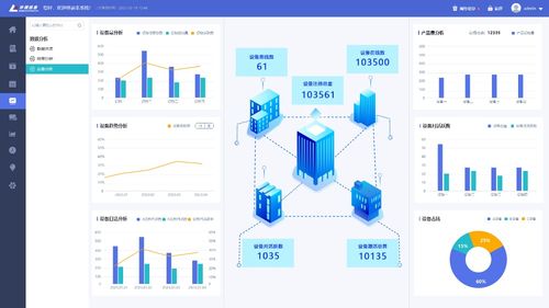 長(zhǎng)沙智慧水務(wù) 為居民用水裝上“智慧大腦”的信息系統(tǒng)集成服務(wù)