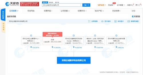 騰訊關(guān)聯(lián)公司入股深圳企域數(shù)科，加速布局汽車行業(yè)數(shù)字化運(yùn)營(yíng)
